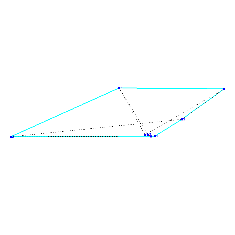 Flugauswertung